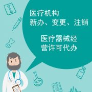 青岛医疗器械经营许可证怎么办理