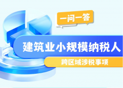 <b>一问一答 | 建筑业小规模纳税人跨区域涉税事项</b>