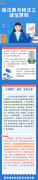 <b>民法典与税收之诚信原则​ ▏“大病医疗”绝非</b>
