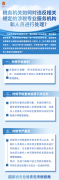 <b>税务机关如何对违反相关规定的涉税专业服务机</b>