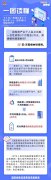 <b>个人房产出租收3个月租金3万元，需要缴纳增值税</b>