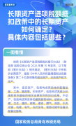 <b>长期资产进项税额抵扣政策中的长期资产如何确</b>