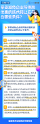 <b>享受减免企业所得税优惠的技术转让应符合哪些</b>